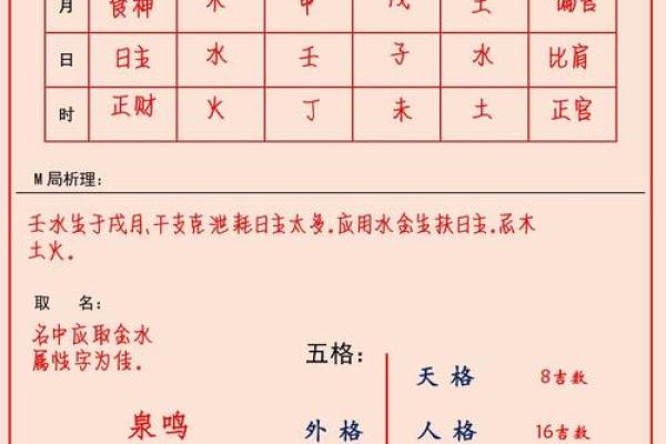 2019年5月24号卯时出生的男孩起名时要注意什么姓名
