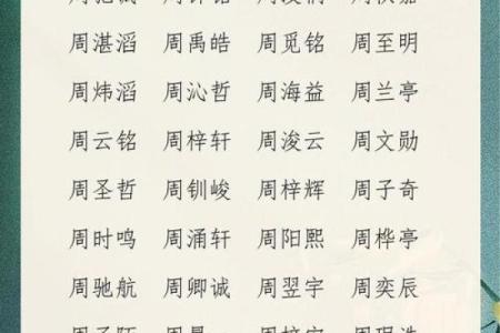 2019年5月24号卯时出生的男孩起名时要注意什么姓名