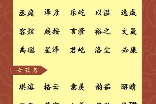 2019年5月2号丑时出生的男孩应该起什么样的名字姓名 2019年5月2号丑时出生的男孩应该起什么样的名字姓名
