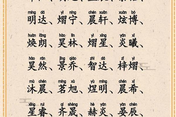 2019年3月31号子时出生的男孩如何起名姓名 2019年3月31号子时出生的男孩如何起名姓名