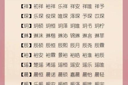 10月份出生的属鸡男孩该如何起名姓名