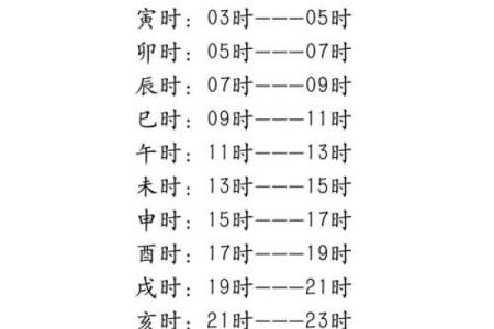 2019年3月24号午时出生的男孩要怎么起姓名
