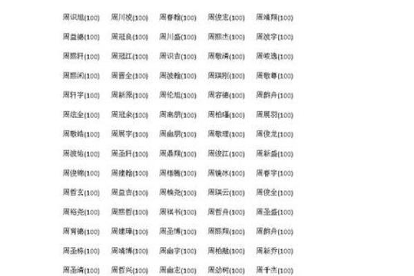 2019年5月11号子时出生的男孩应该起什么样的名字姓名