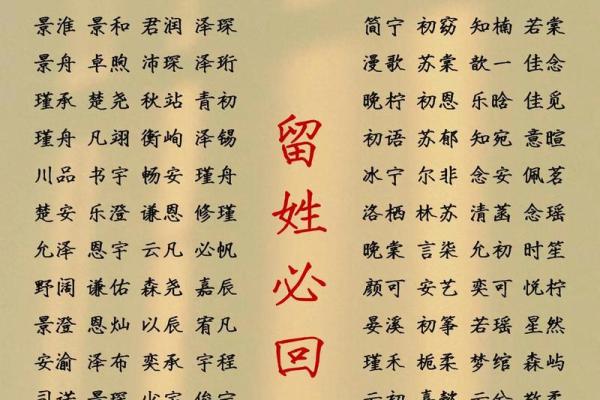 2019年4月4号卯时出生的男孩起名时要注意什么姓名 2019年4月4号卯时出生的男孩起名时要注意什么姓名