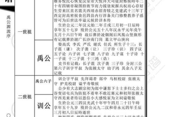 姓邓的名人-姓名学-华易算命网姓名