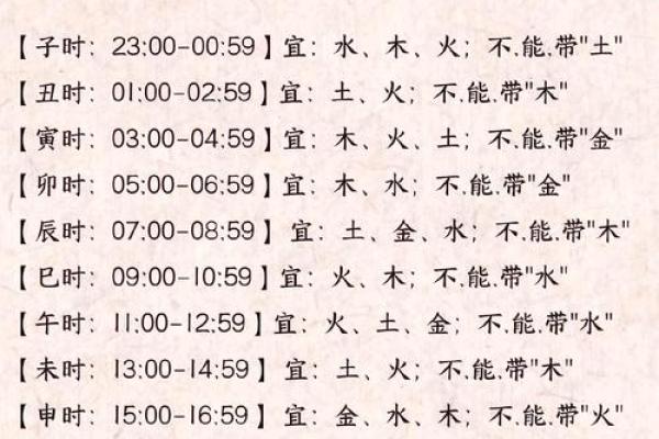 2019年6月13号卯时出生的男孩应该起什么样的名字姓名