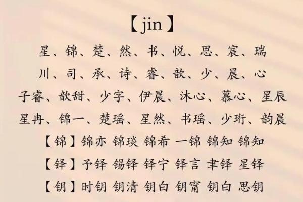 2019年4月16号寅时出生的男孩起名方法姓名