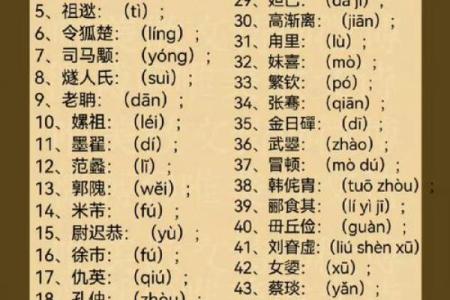 姓古的名人-姓名学-华易算命网姓名