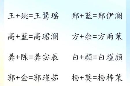 姓怀的名人-姓名学-华易算命网姓名