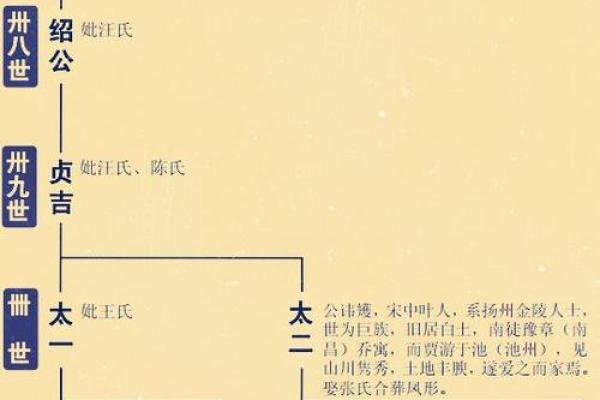 纪姓女孩名字大全-纪姓女孩起名字大全-纪姓名字大全姓名