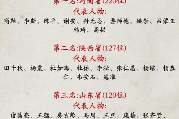 姓濮阳的名人-姓名学-华易算命网姓名