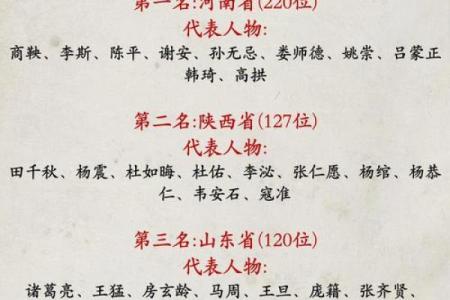 姓濮阳的名人-姓名学-华易算命网姓名