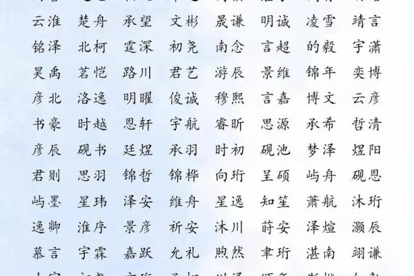 下午三点出生的属猴男孩如何取名，适合什么字姓名