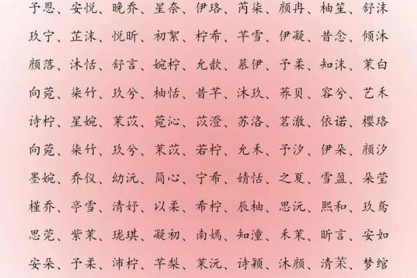 茅姓女孩名字大全-茅姓女孩起名字大全-茅姓名字大全姓名