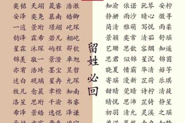 茅姓女孩名字大全-茅姓女孩起名字大全-茅姓名字大全姓名