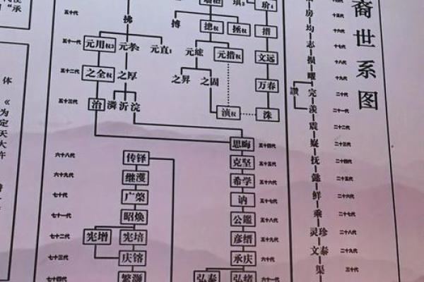 续姓的郡望堂号和迁徙位置-姓名学-华易算命网姓名