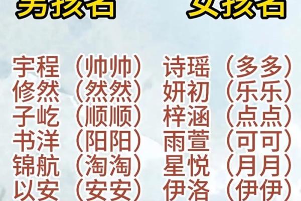和姓女孩名字大全-和姓女孩起名字大全-和姓名字大全姓名