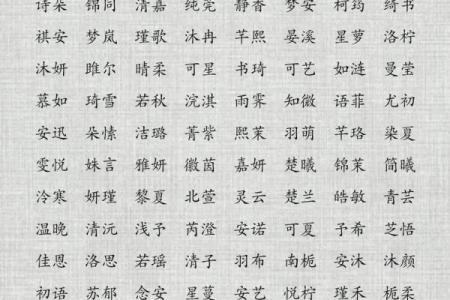 昝姓女孩名字大全-昝姓女孩起名字大全-昝姓名字大全姓名