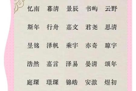 11月份出生的属龙男孩该怎样取名字姓名