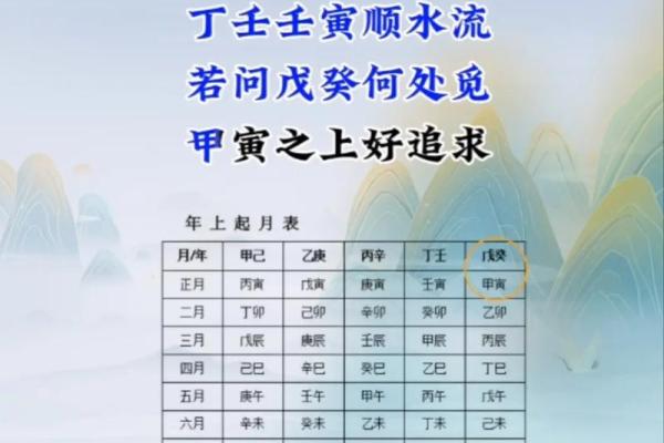 2019年3月21号辛时出生的男孩要怎么起名字姓名