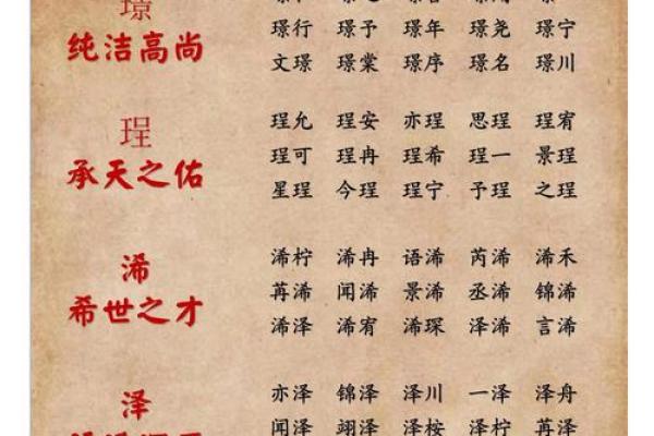 7月份出生的属龙男孩要怎样取名字姓名