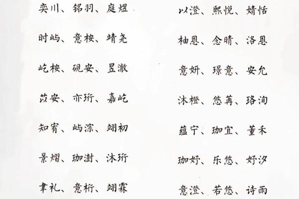 2019年5月25号卯时出生的男孩起名方法姓名