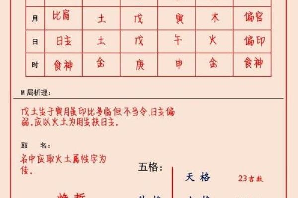 2019年5月25号卯时出生的男孩起名方法姓名