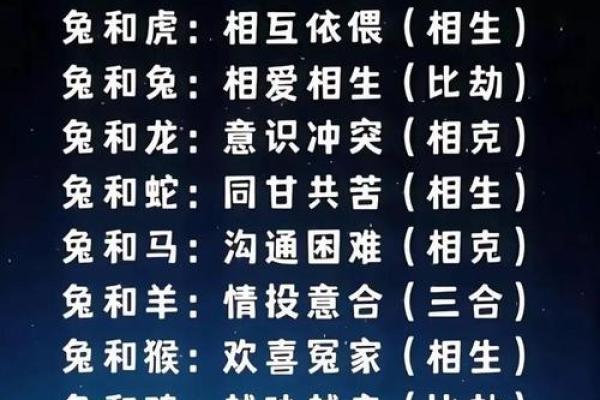 属兔辰时出生的男孩最好用什么字取名姓名