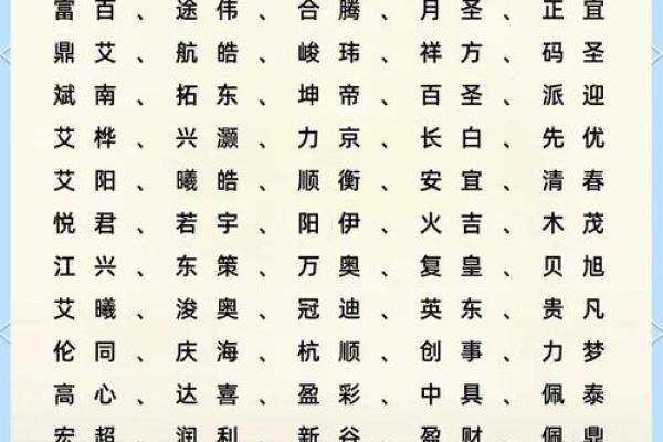 咨询公司名字大全-名字大全姓名 咨询公司名字大全-名字大全姓名