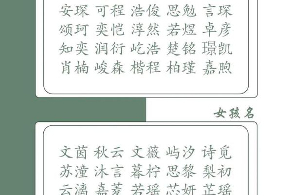 2019年4月10号寅时出生的男孩起名时要注意什么姓名 2019年4月10号寅时出生的男孩起名时要注意什么姓名